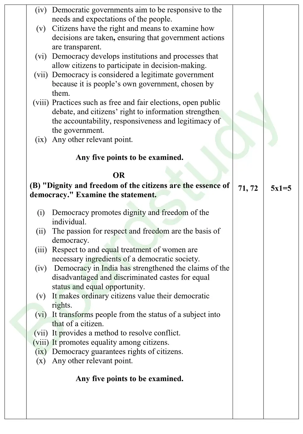 CBSE Class 10 Social Science PYQ 2026 set 1 Solution page 0012