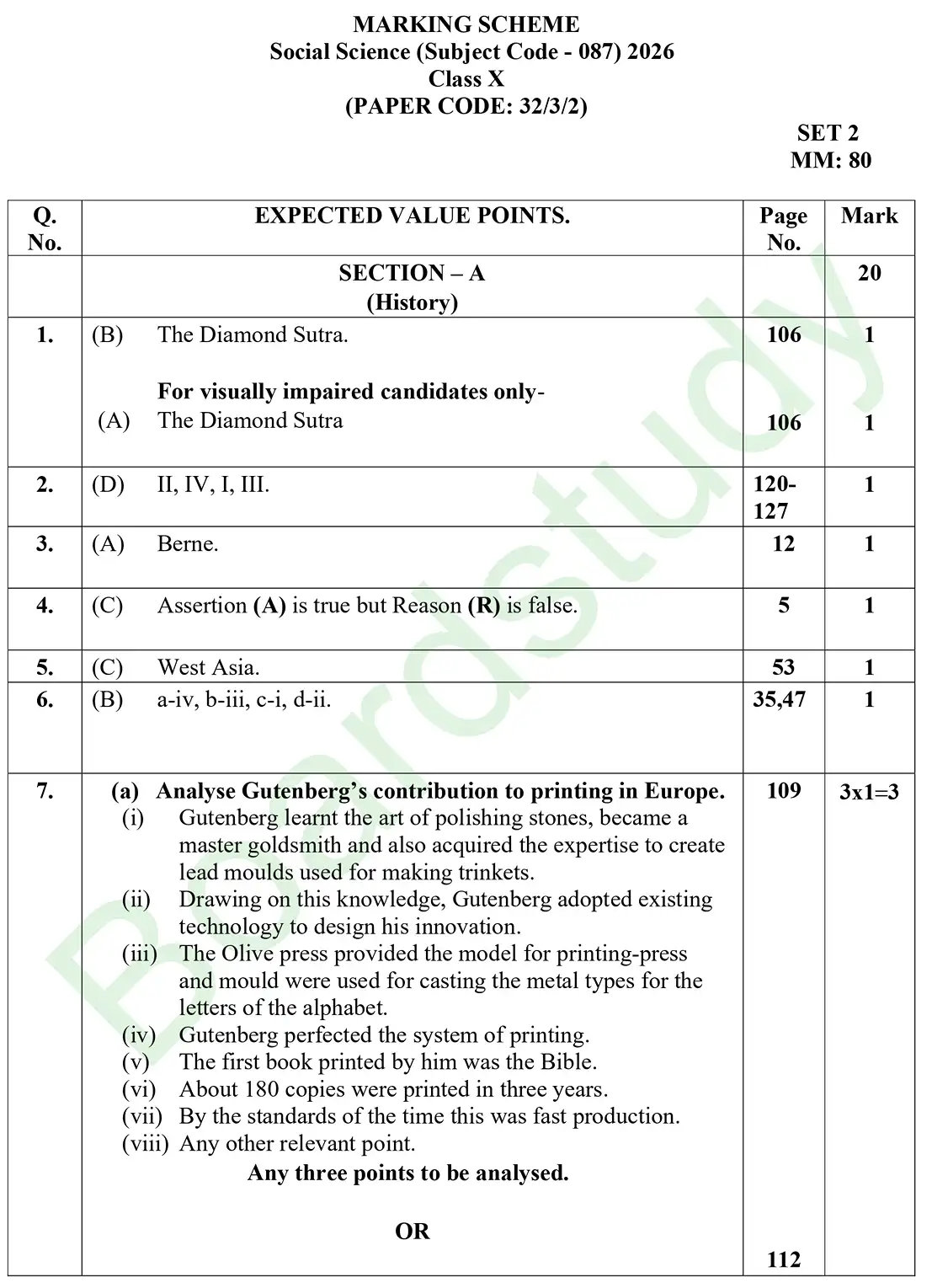 CBSE Class 10 Social Science PYQ 2026 set 2 Solution page 0001