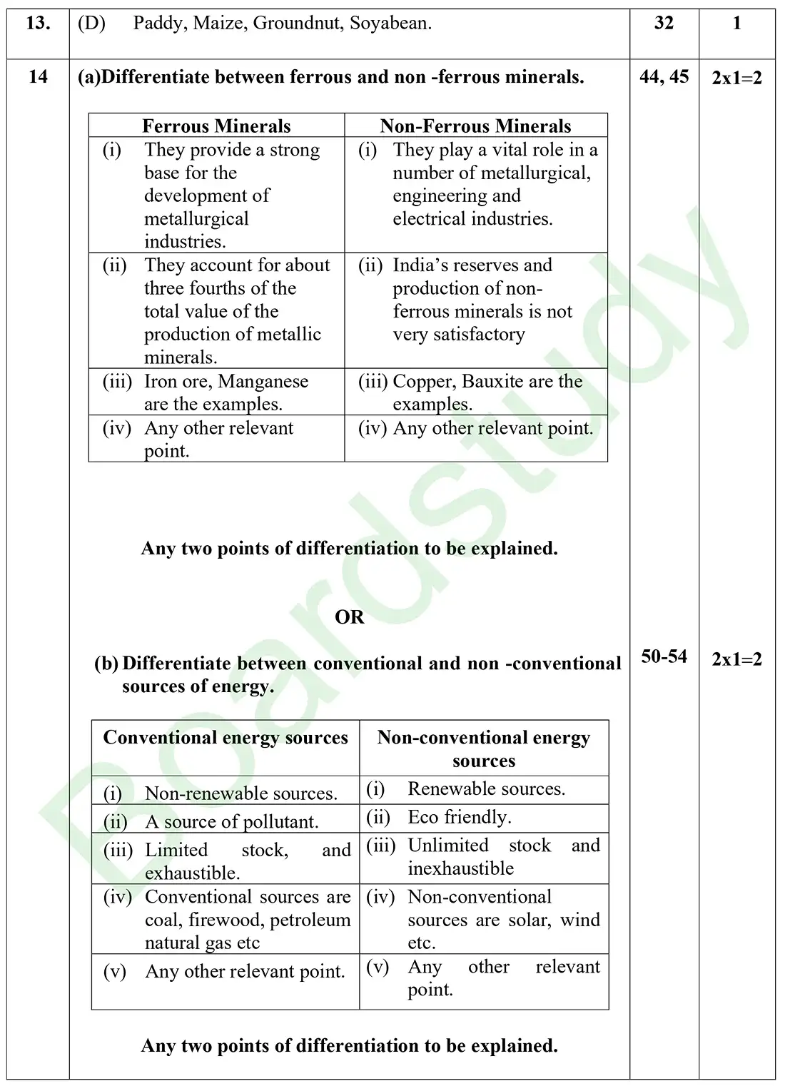 CBSE Class 10 Social Science PYQ 2026 set 2 Solution page 0005