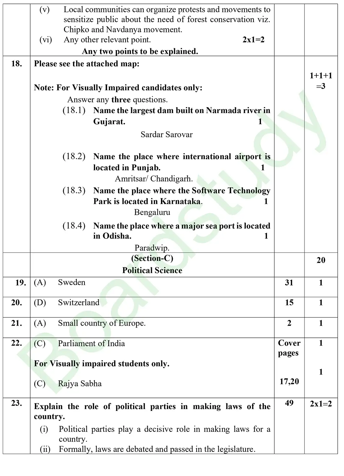 CBSE Class 10 Social Science PYQ 2026 set 2 Solution page 0008
