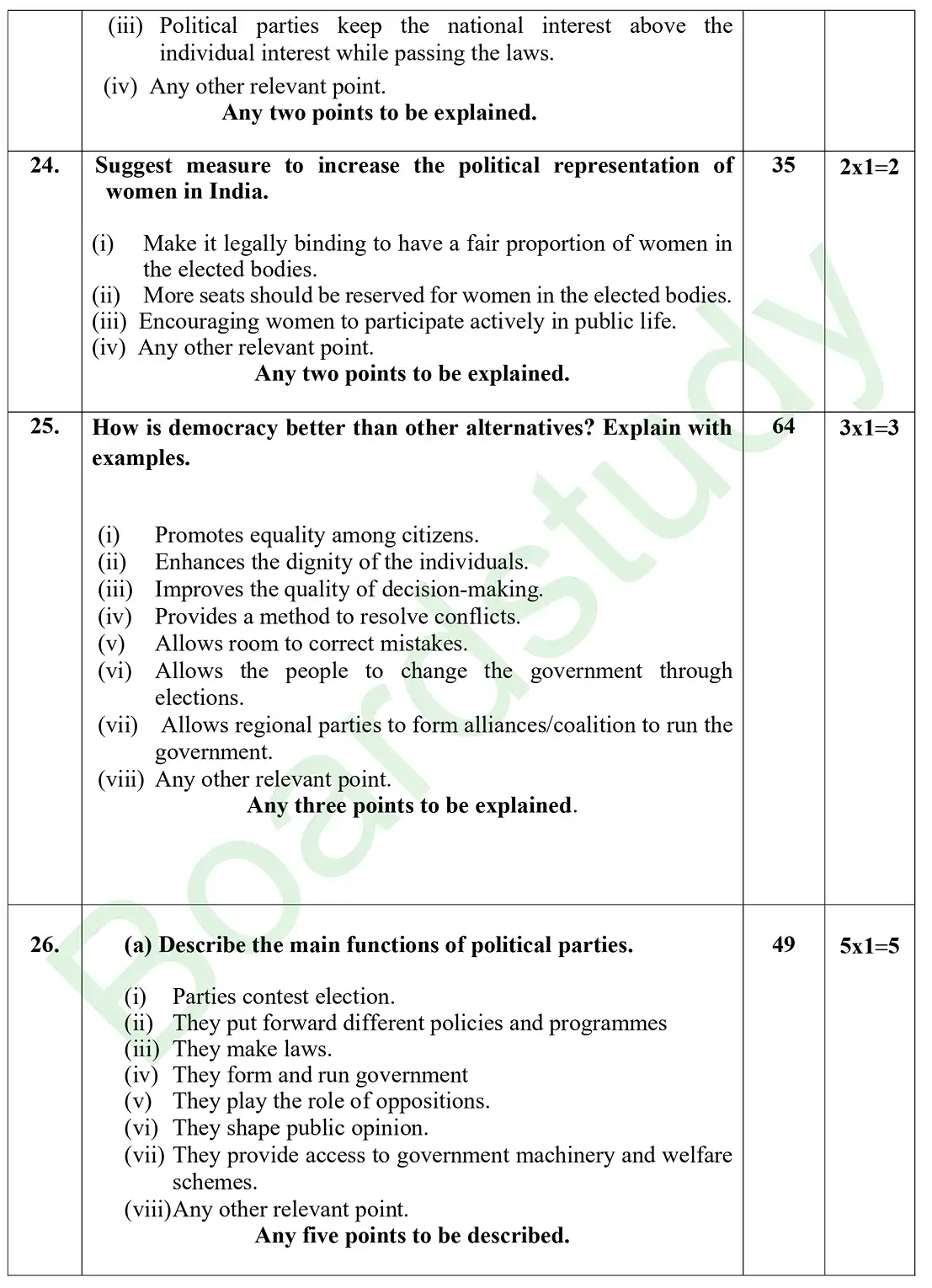 CBSE Class 10 Social Science PYQ 2026 set 2 Solution page 0009