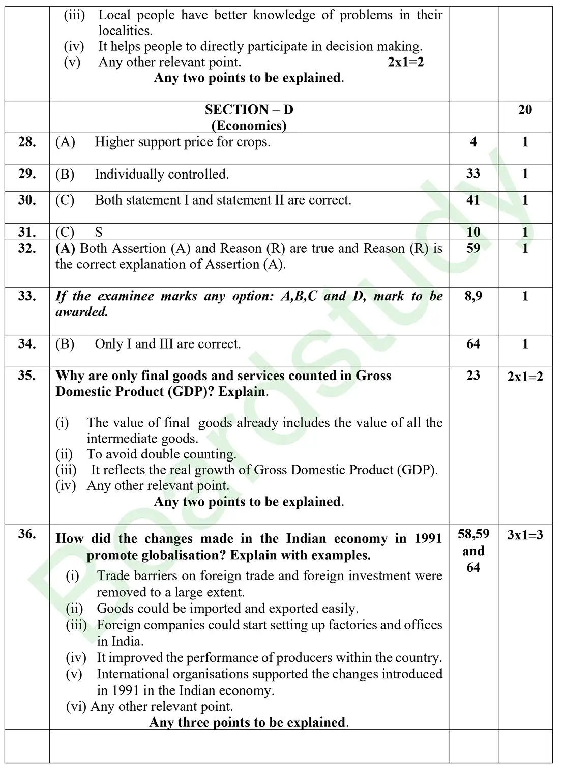 CBSE Class 10 Social Science PYQ 2026 set 2 Solution page 0011