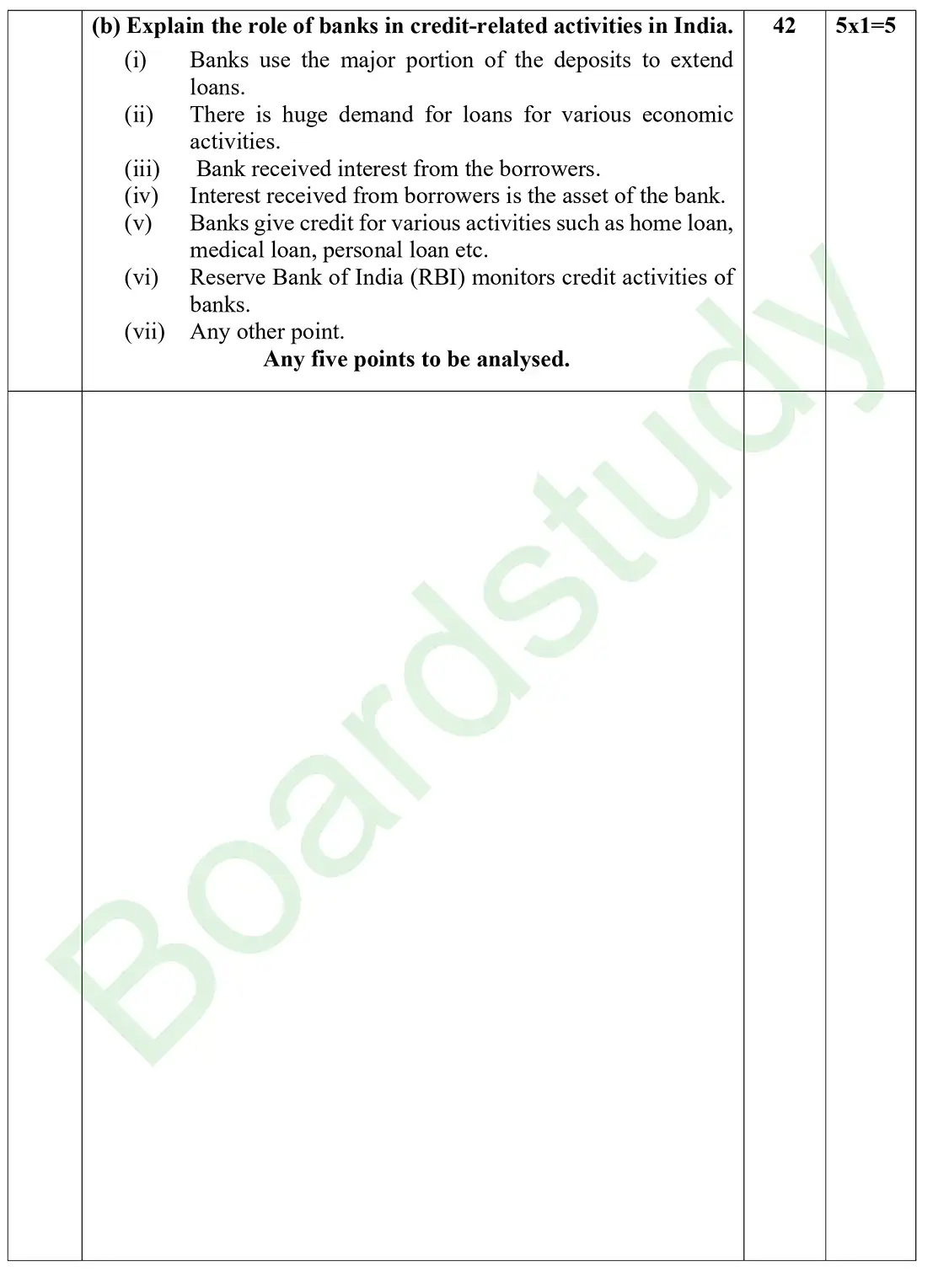 CBSE Class 10 Social Science PYQ 2026 set 2 Solution page 0013