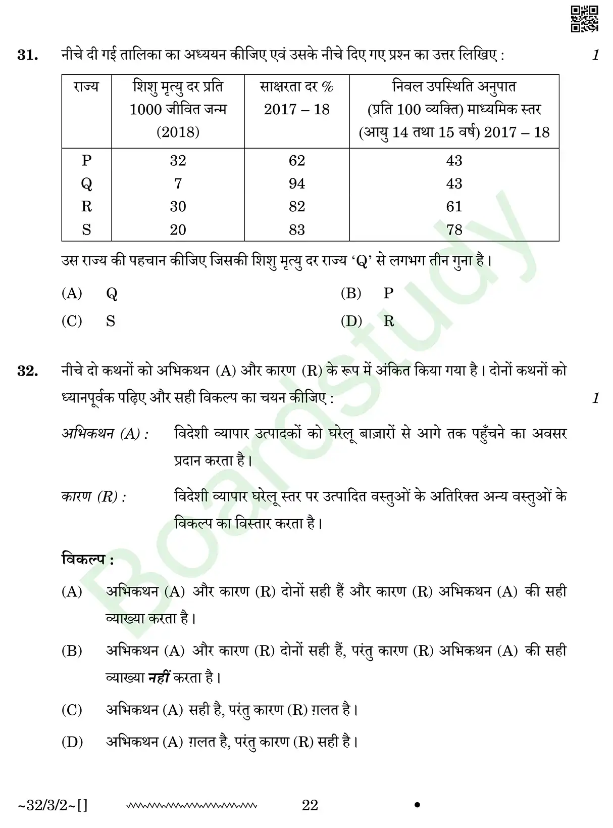CBSE Class 10 Social Science PYQ 2026 set 2 questions page 0022