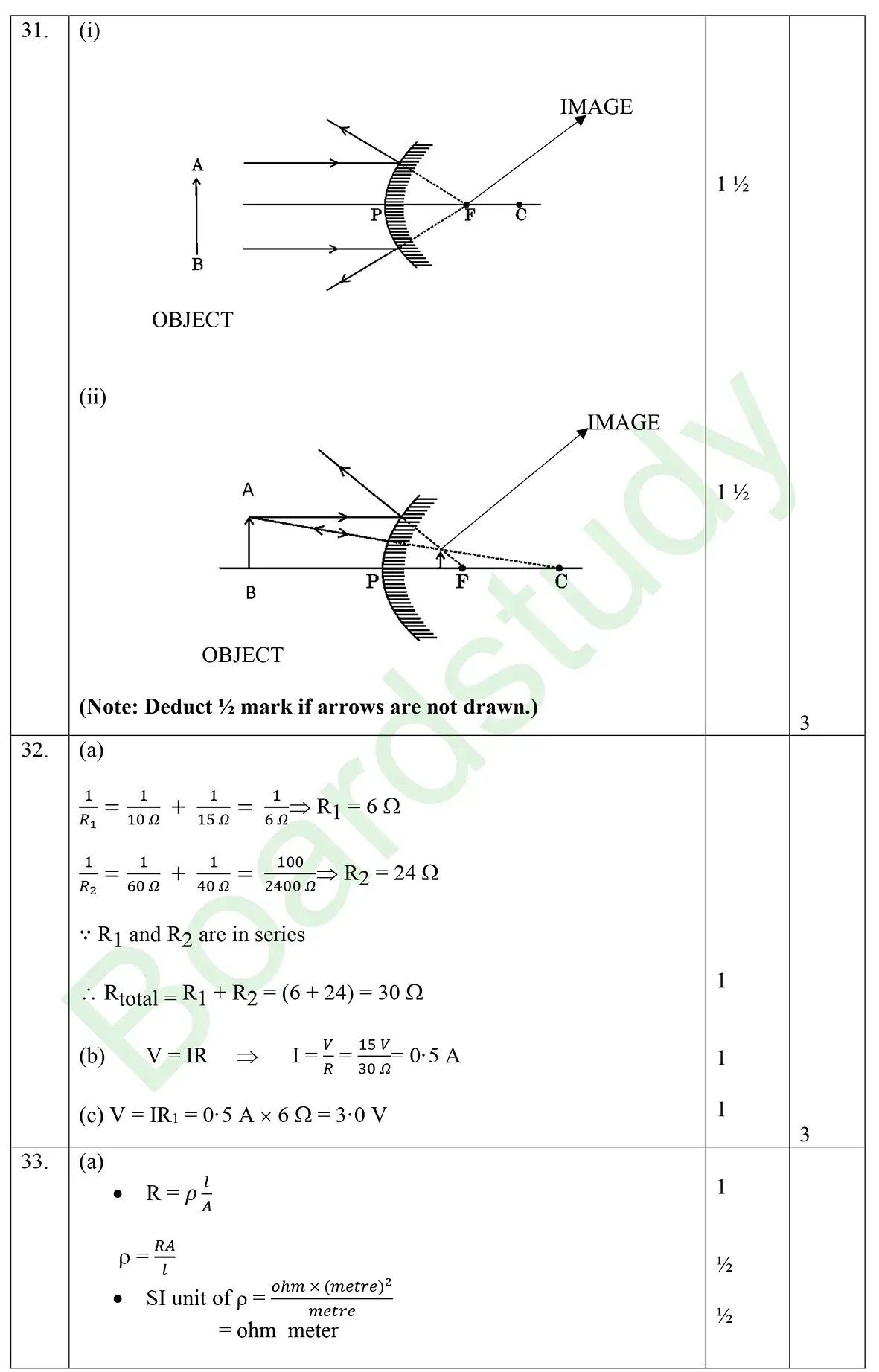 CBSE class 10 science pyq 2025 set 1 Solution page 0005