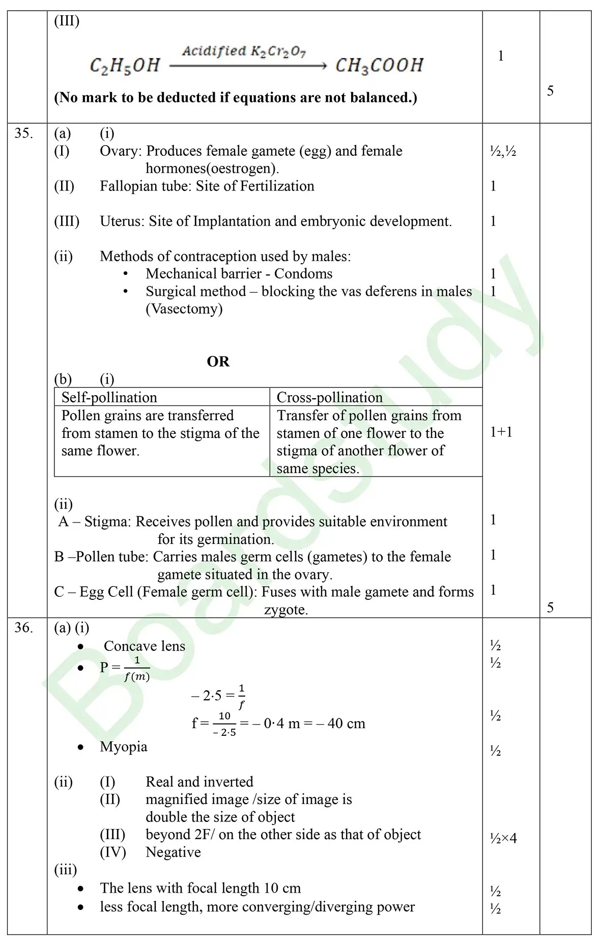 CBSE class 10 science pyq 2025 set 1 Solution page 0007