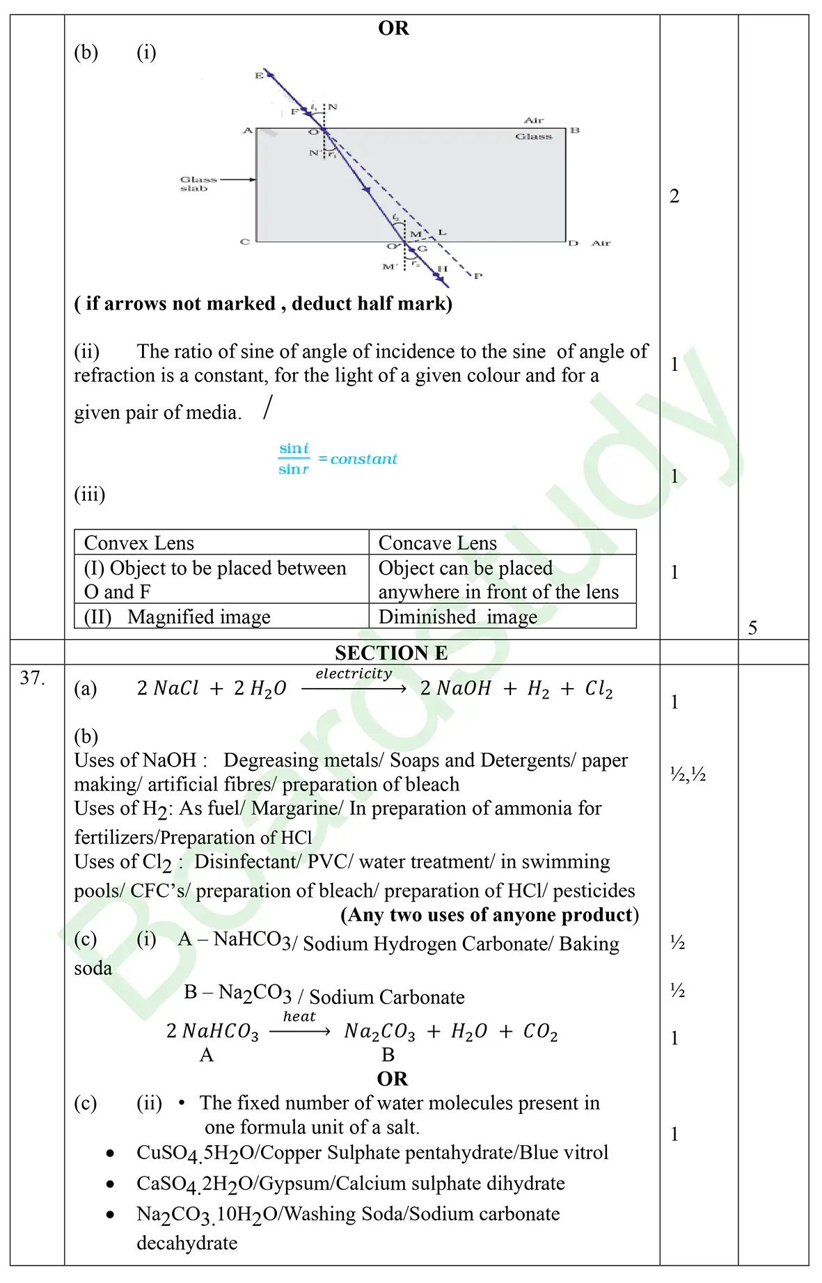 CBSE class 10 science pyq 2025 set 1 Solution page 0008
