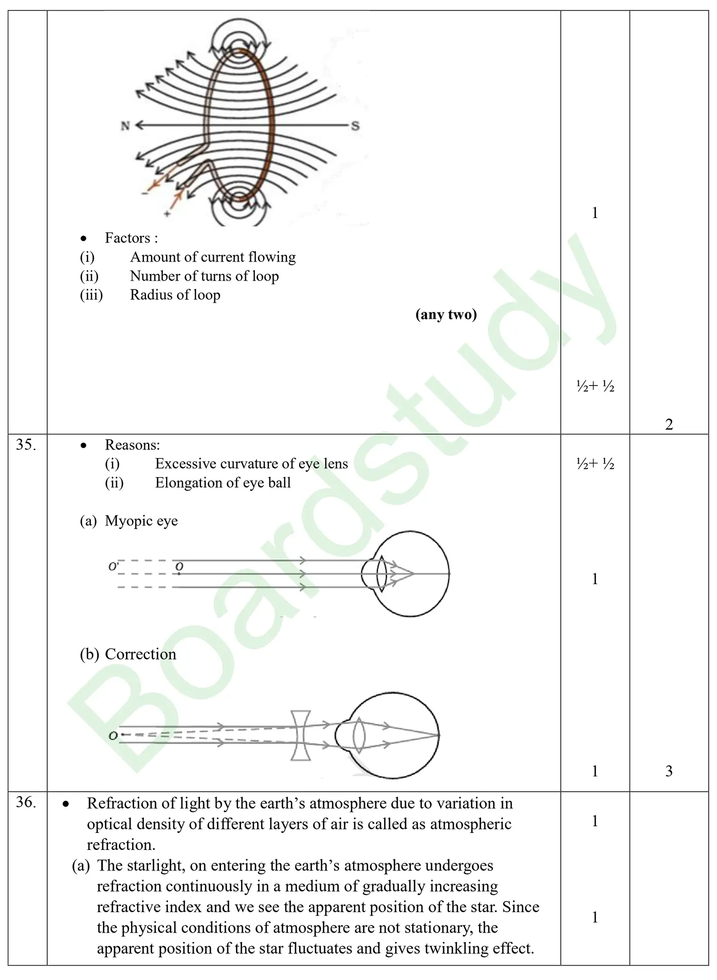 CBSE class 10 science pyq 2026 set 1 solution page 0008