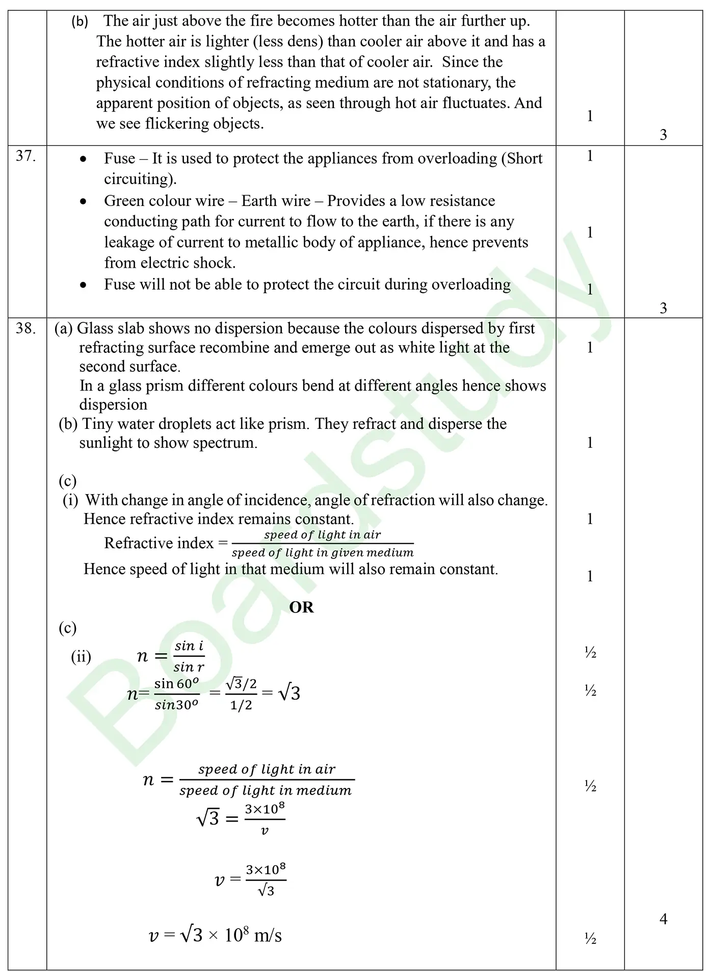 CBSE class 10 science pyq 2026 set 1 solution page 0009