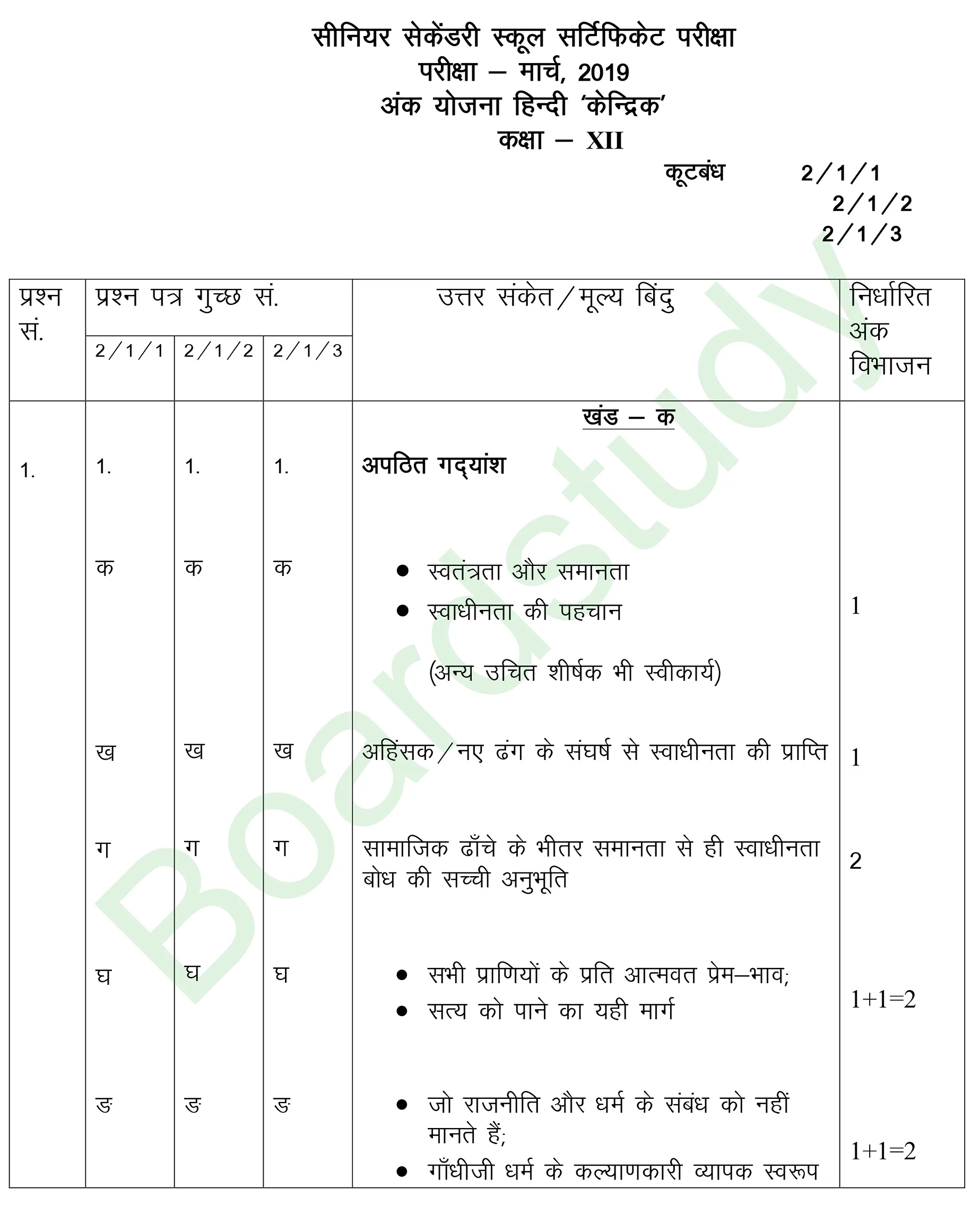 class 12 Hindi PYQ 2019 set 1 solutions page 0001