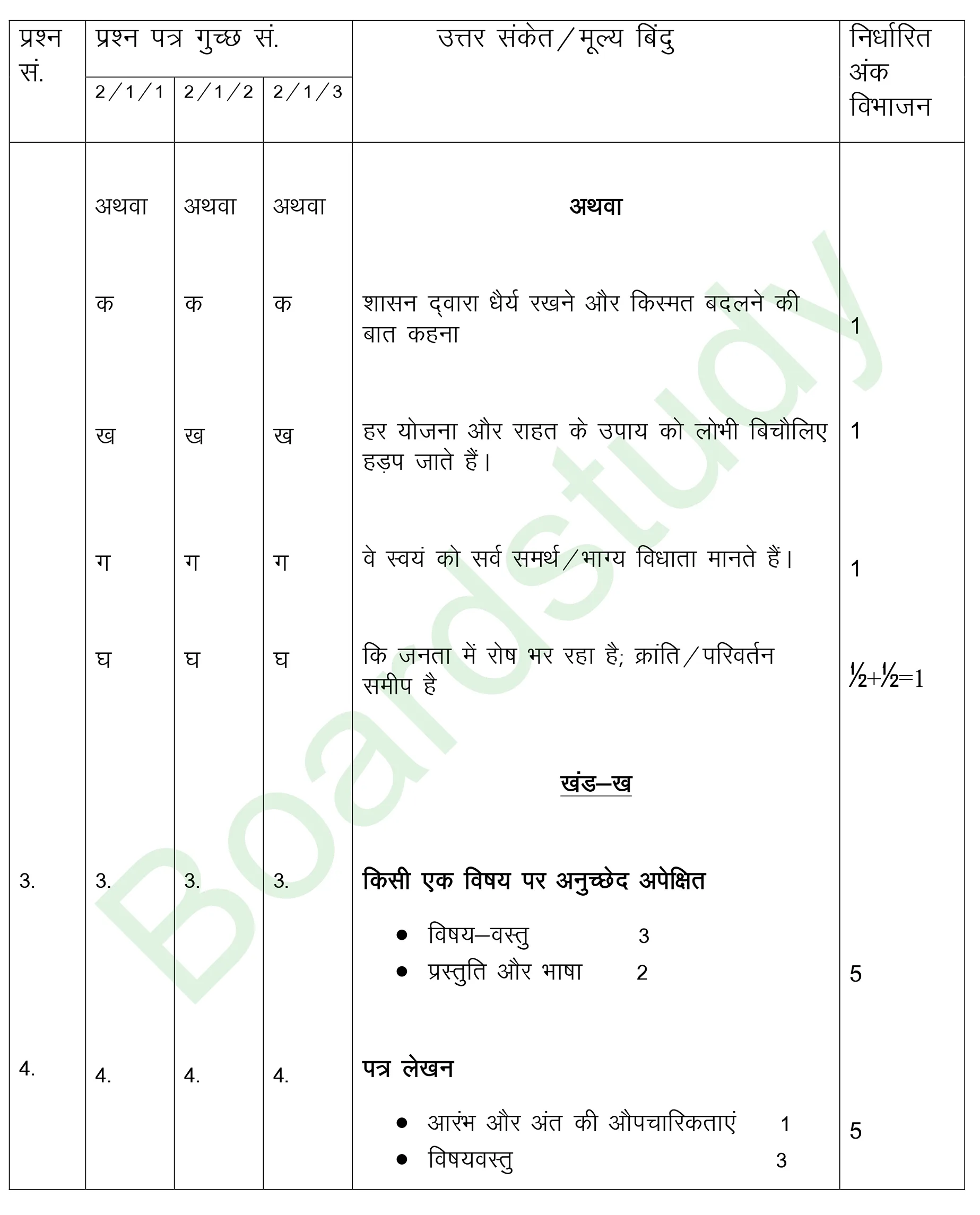 class 12 Hindi PYQ 2019 set 1 solutions page 0003