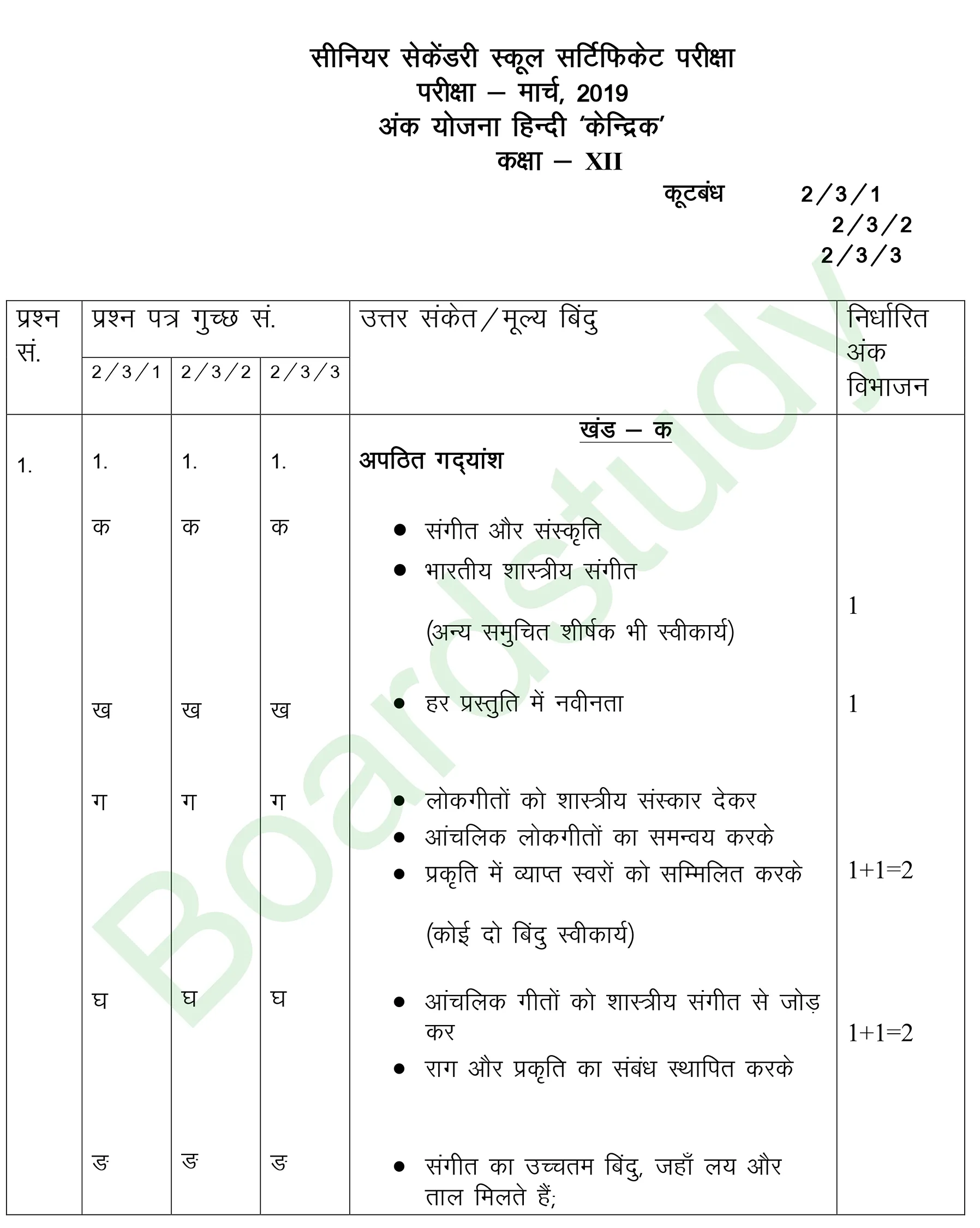 class 12 Hindi PYQ 2019 set 2 solutions page 001