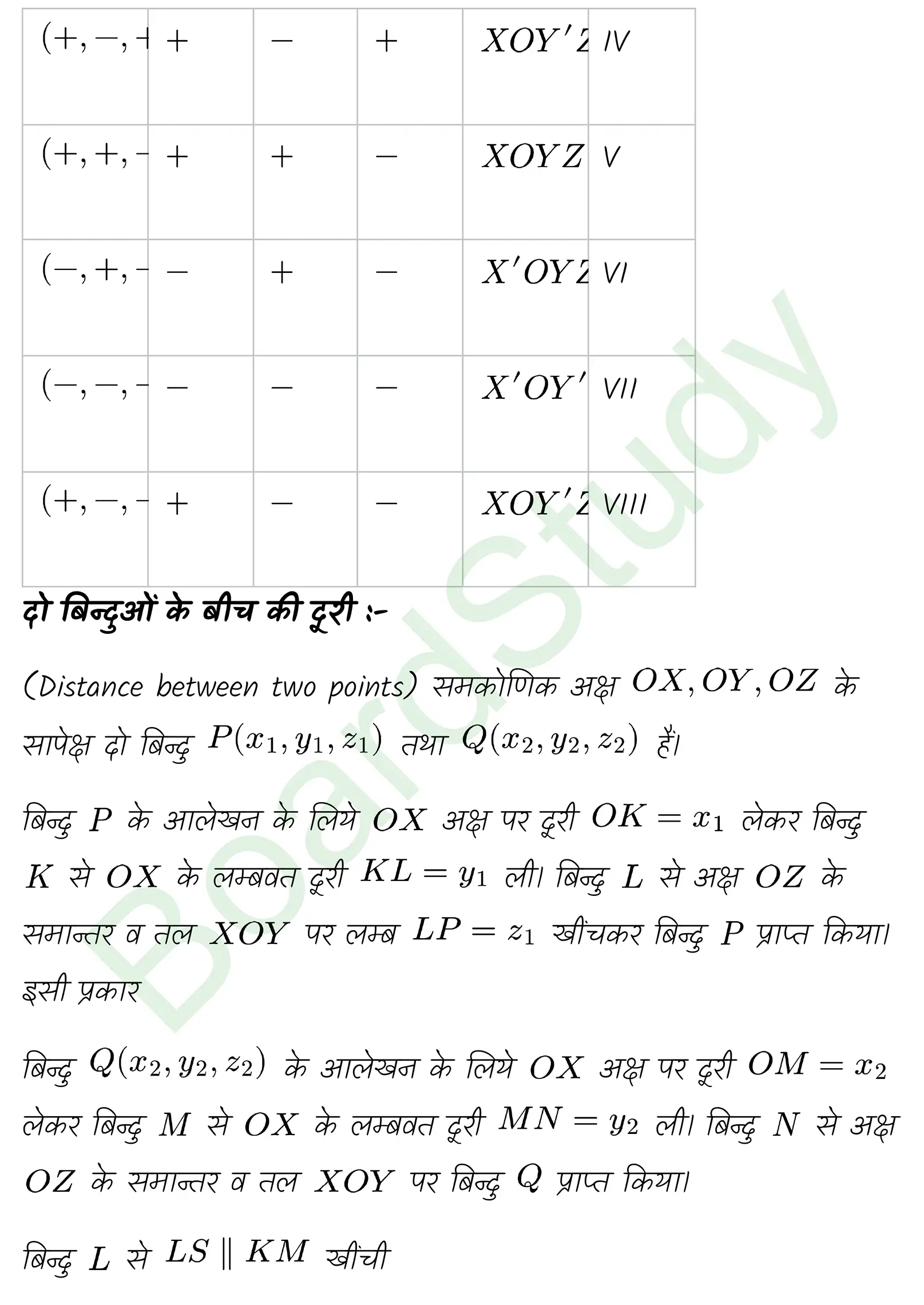 कक्षा 11 गणित त्रिविमीय ज्यामिति का परिचय नोट्स page 0006