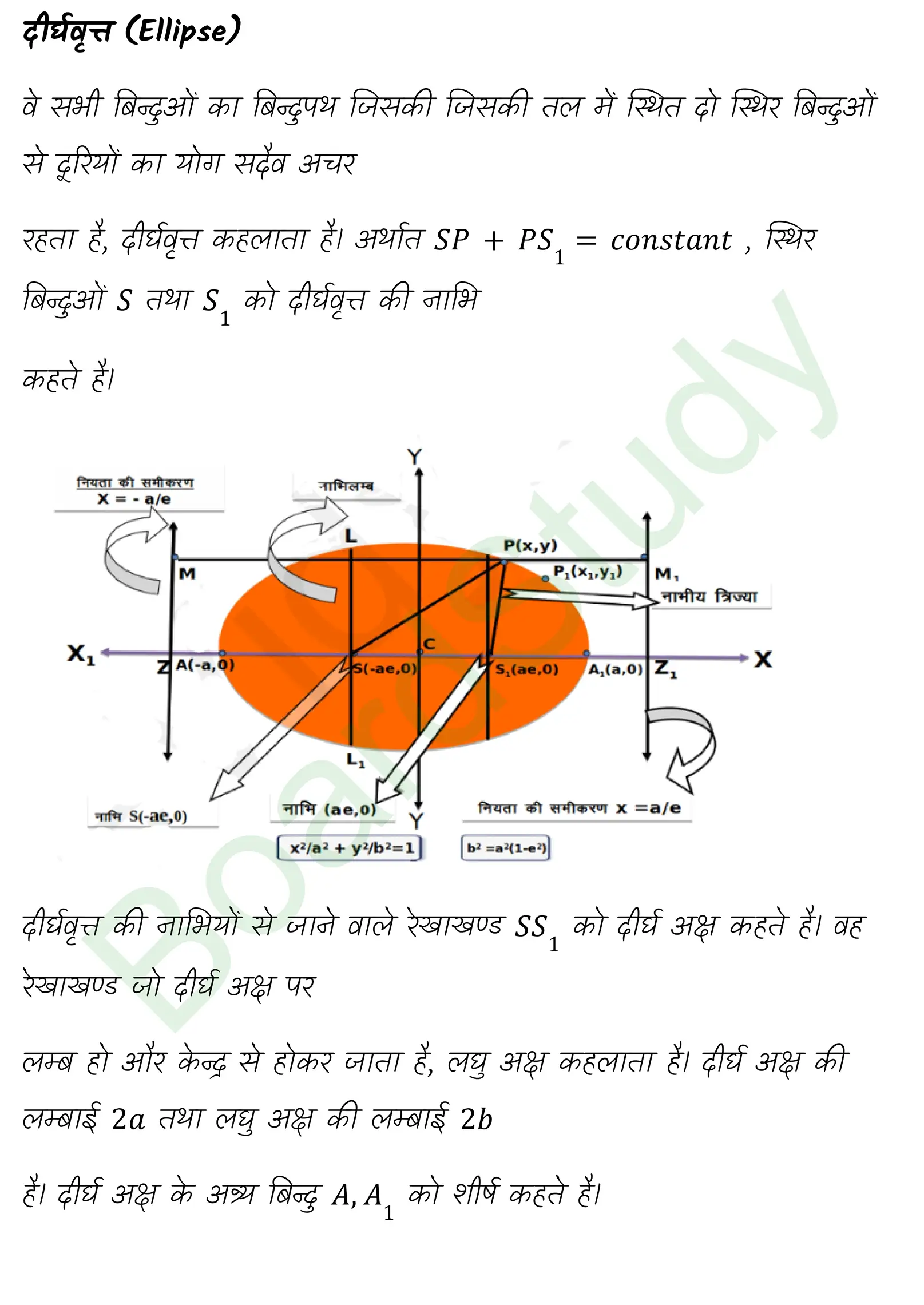 कक्षा 11 गणित शंकु परिच्छेद नोट्स page 0008