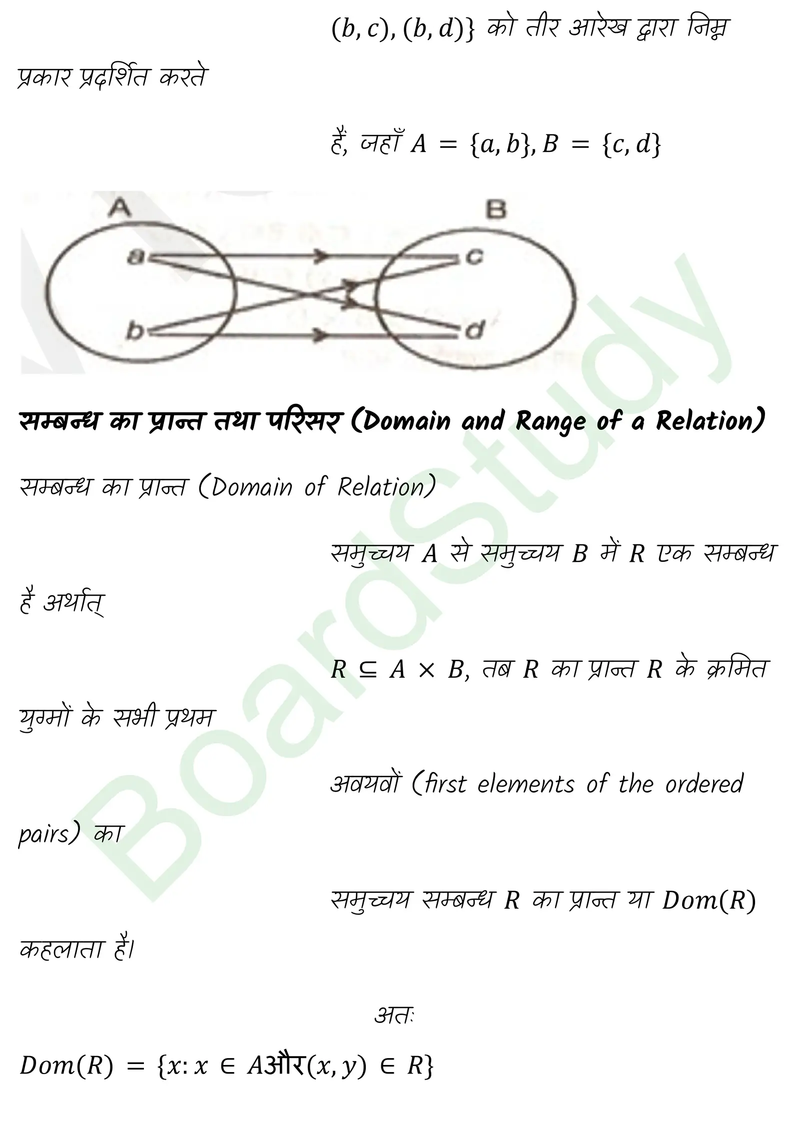 कक्षा 11 गणित संबंध एवं फलन नोट्स page 0005