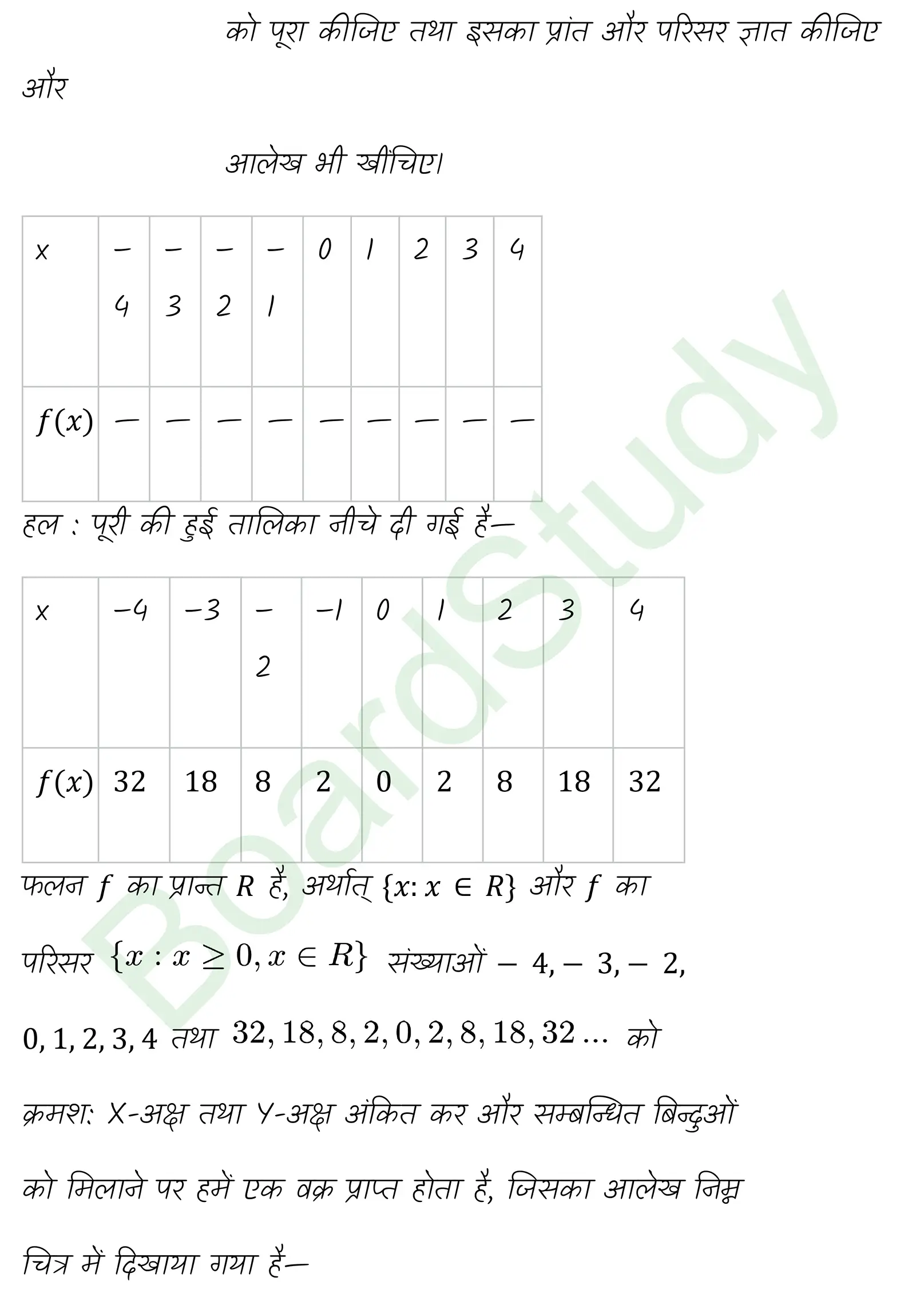 कक्षा 11 गणित संबंध एवं फलन नोट्स page 0020