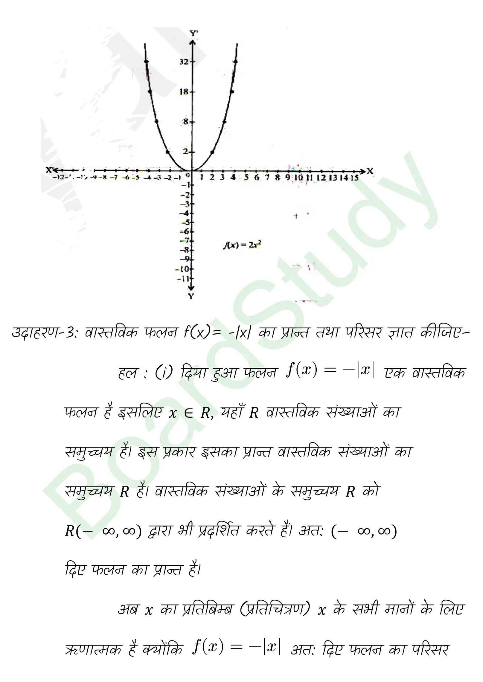 कक्षा 11 गणित संबंध एवं फलन नोट्स page 0021