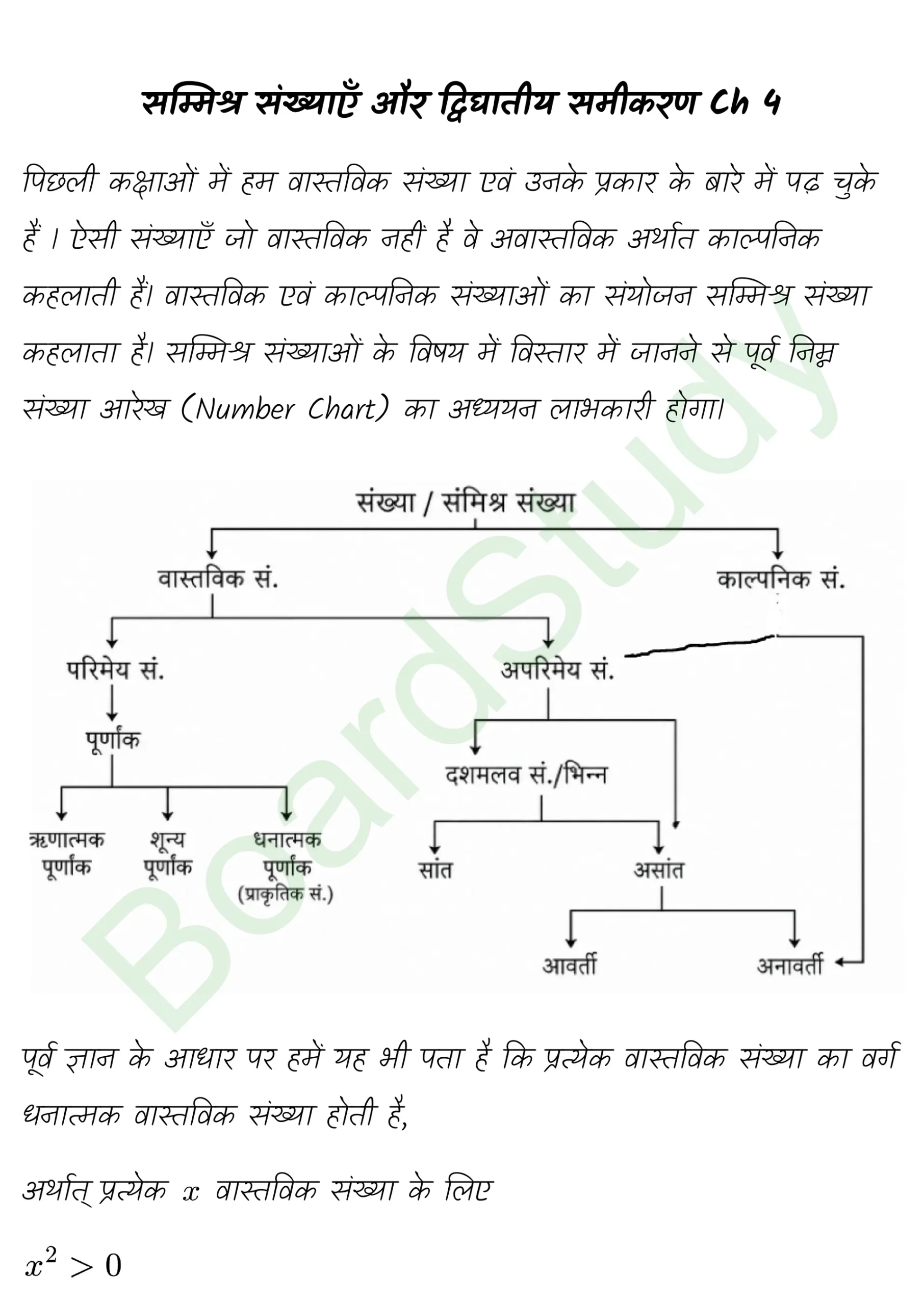 कक्षा 11 गणित सम्मिश्र संख्याएँ और द्विघातीय समीकरण नोट्स page 0001 scaled