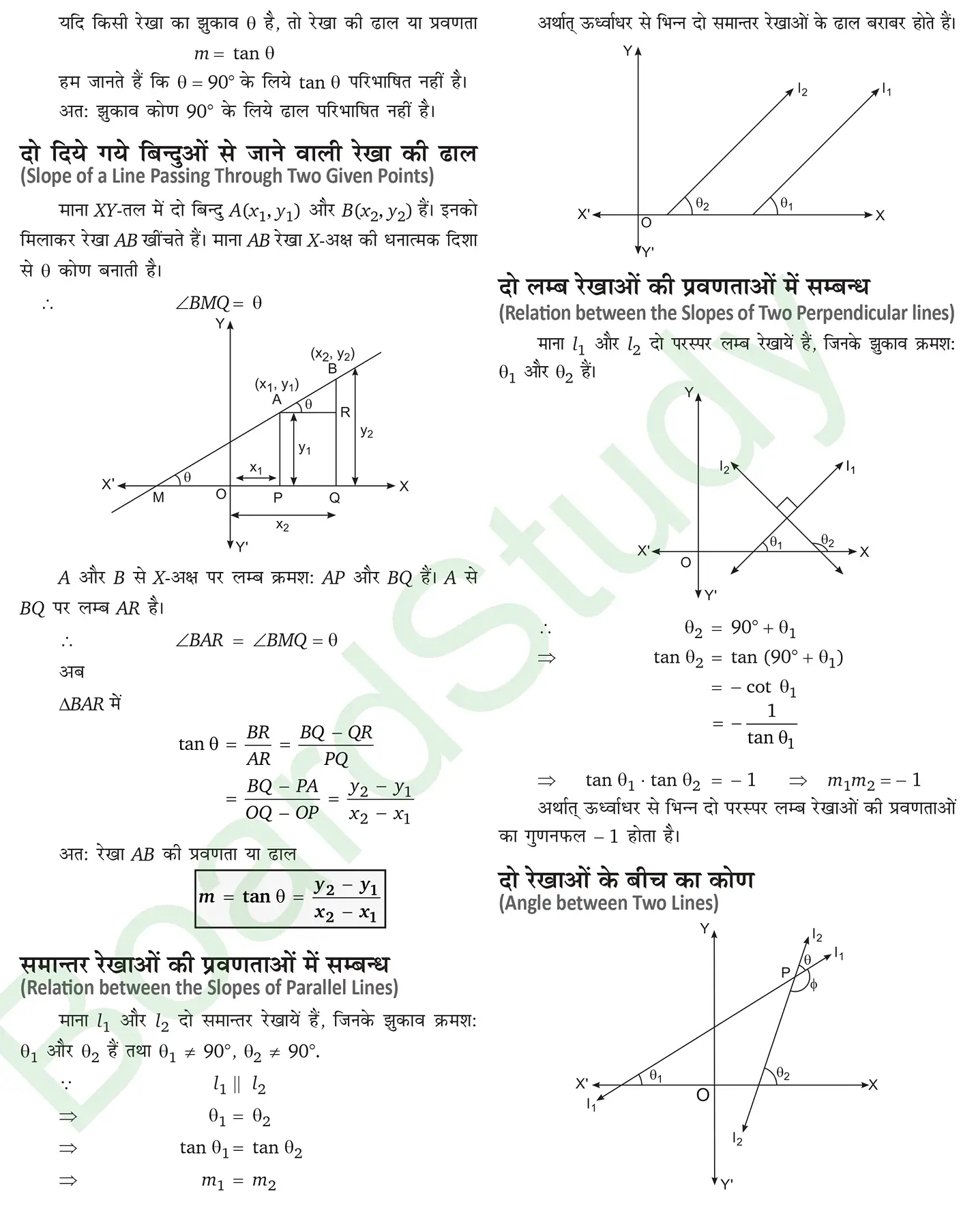 कक्षा 11 गणित सरल रेखाएँ नोट्स page 0004