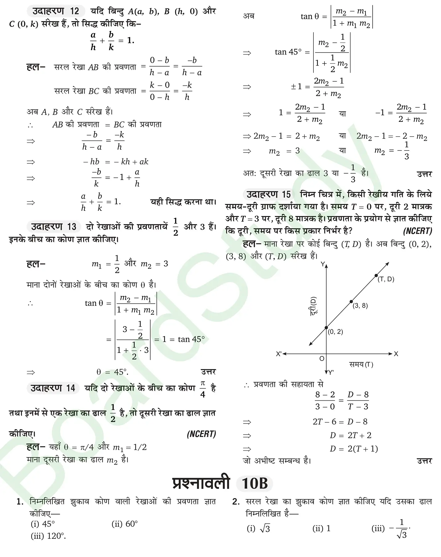 कक्षा 11 गणित सरल रेखाएँ नोट्स page 0007