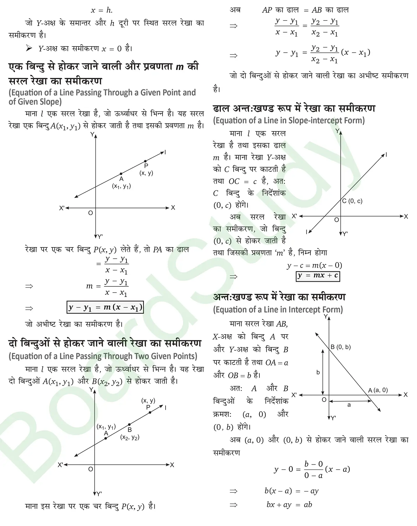 कक्षा 11 गणित सरल रेखाएँ नोट्स page 0009