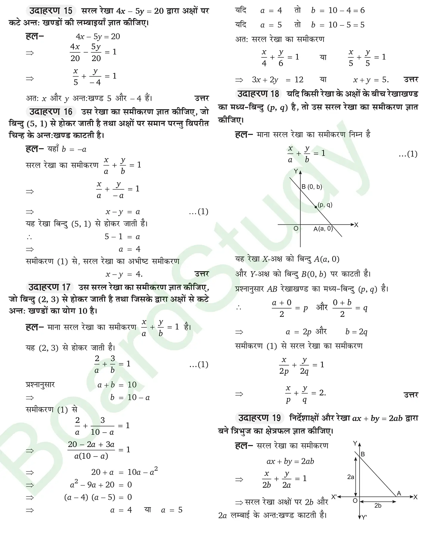 कक्षा 11 गणित सरल रेखाएँ नोट्स page 0013