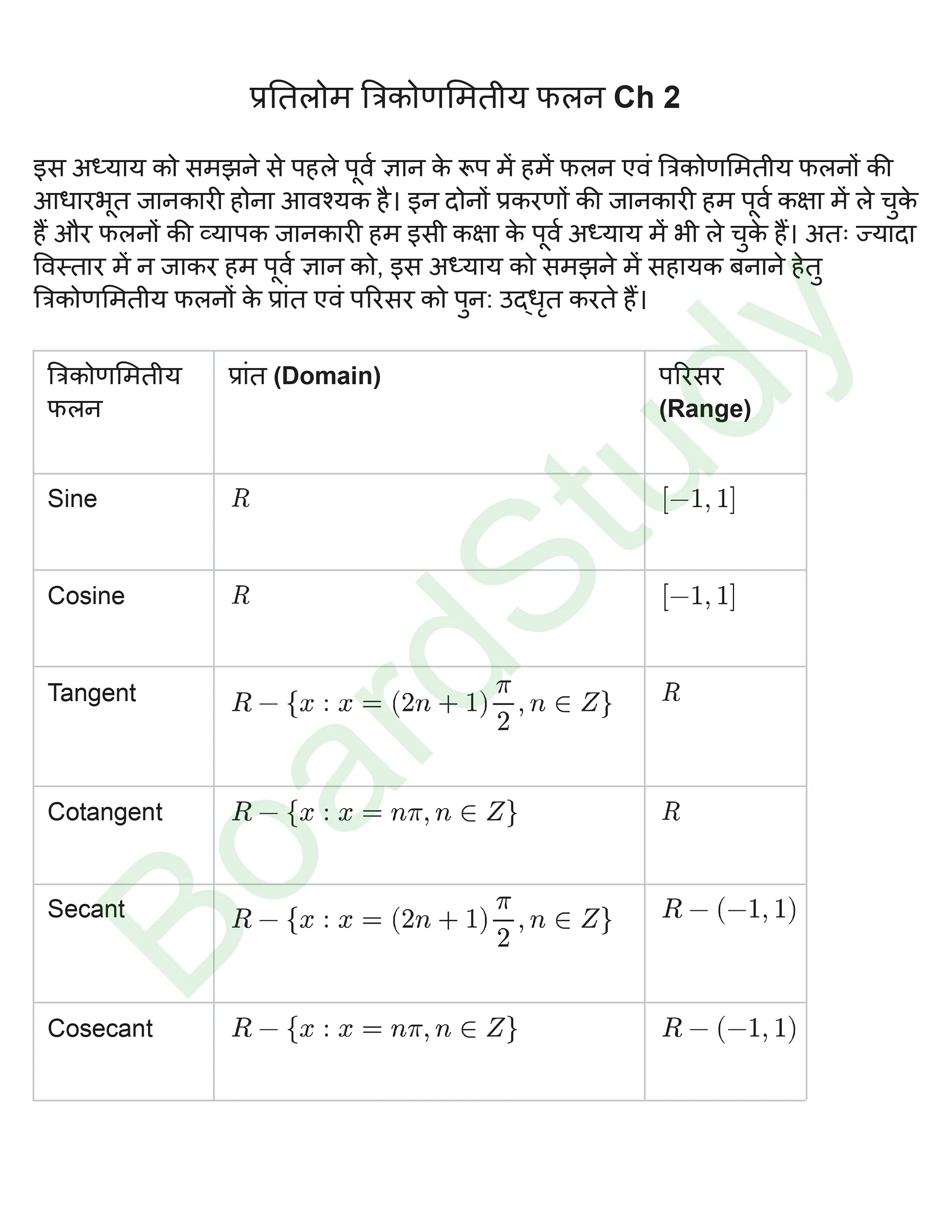 कक्षा 12 गणित प्रतिलोम त्रिकोणमितीय फलन नोट्स page 0001