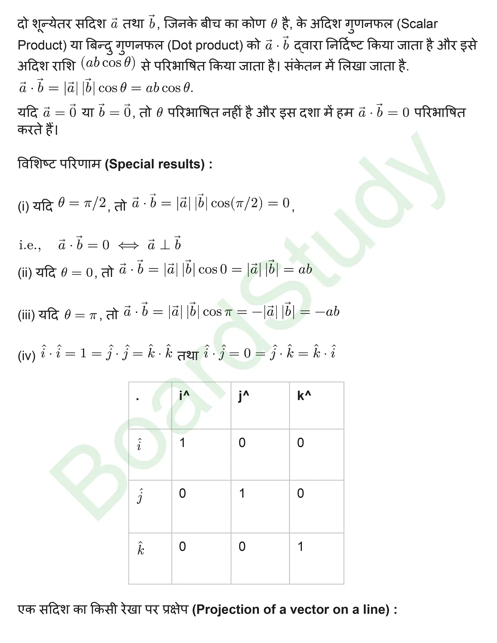 कक्षा 12 गणित सदिश बीजगणित नोट्स page 0007