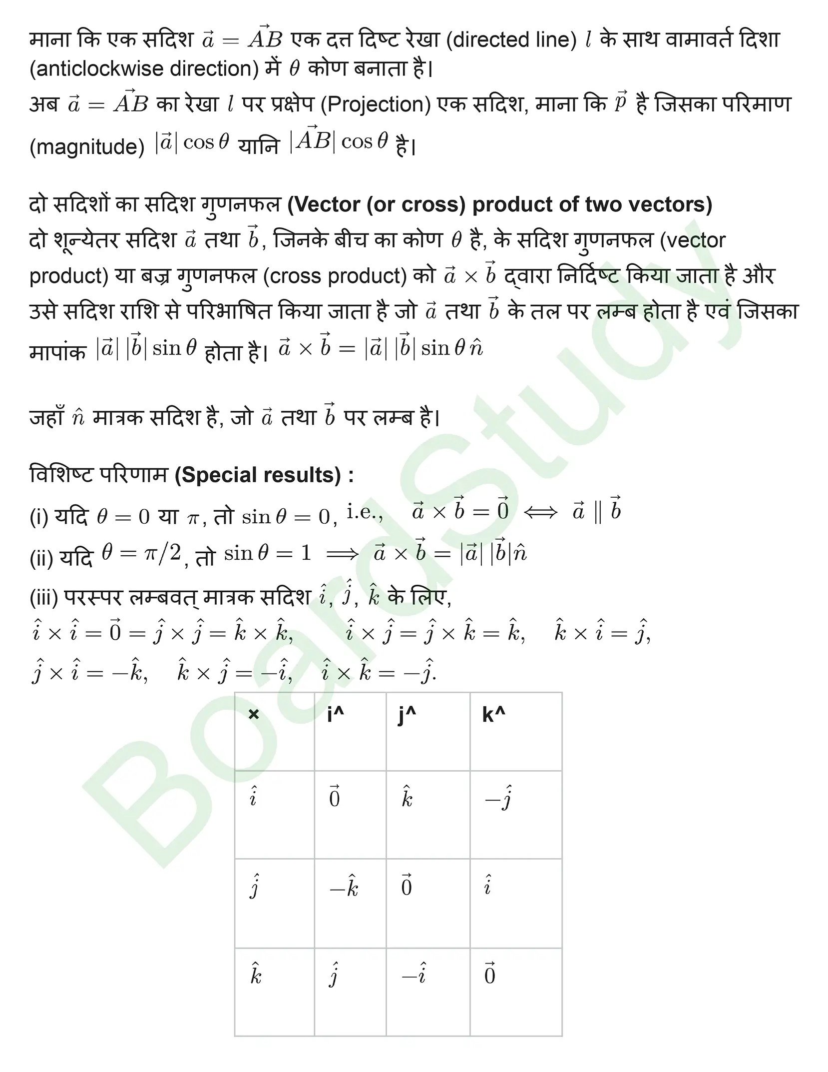 कक्षा 12 गणित सदिश बीजगणित नोट्स page 0008