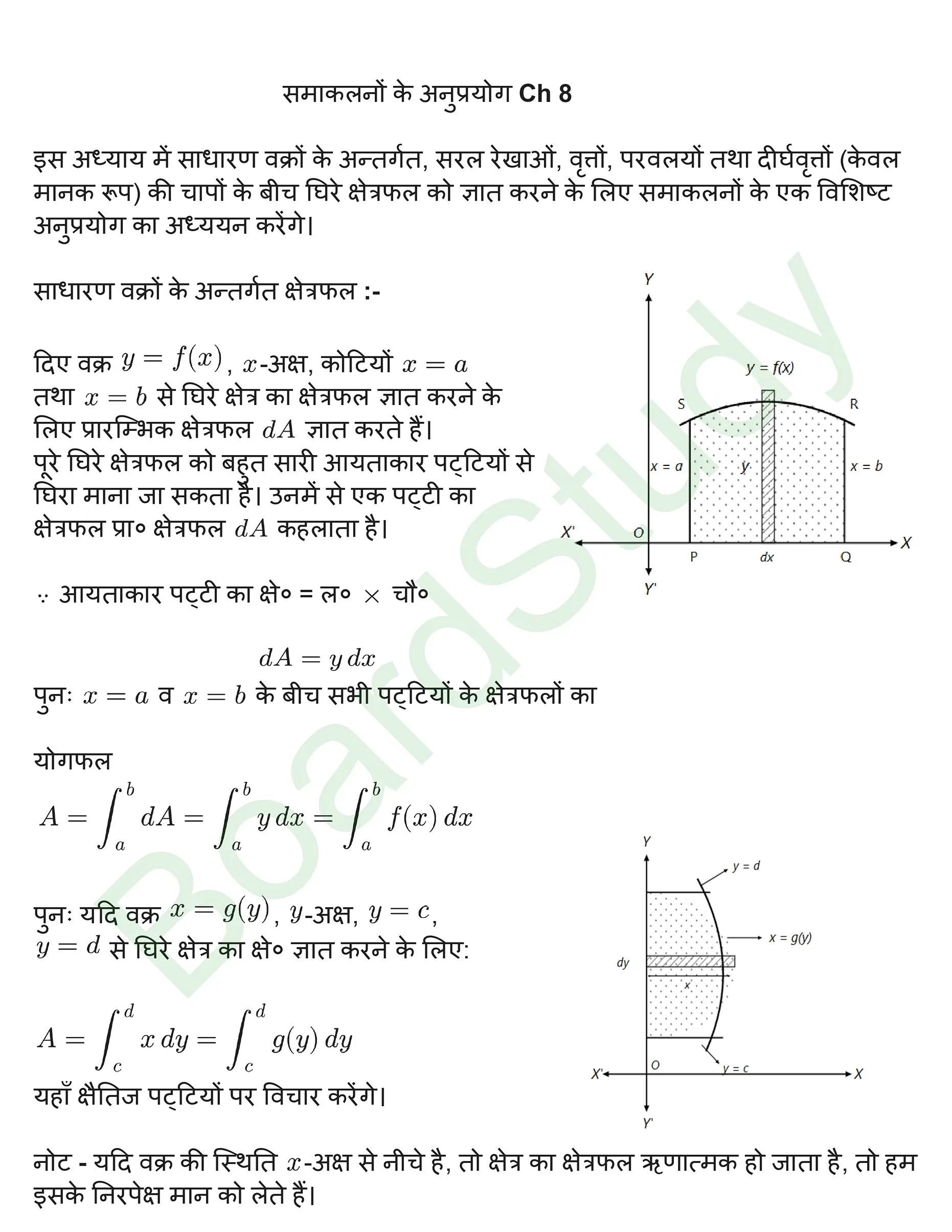 कक्षा 12 गणित समाकलन के अनुप्रयोग नोट्स page 0001