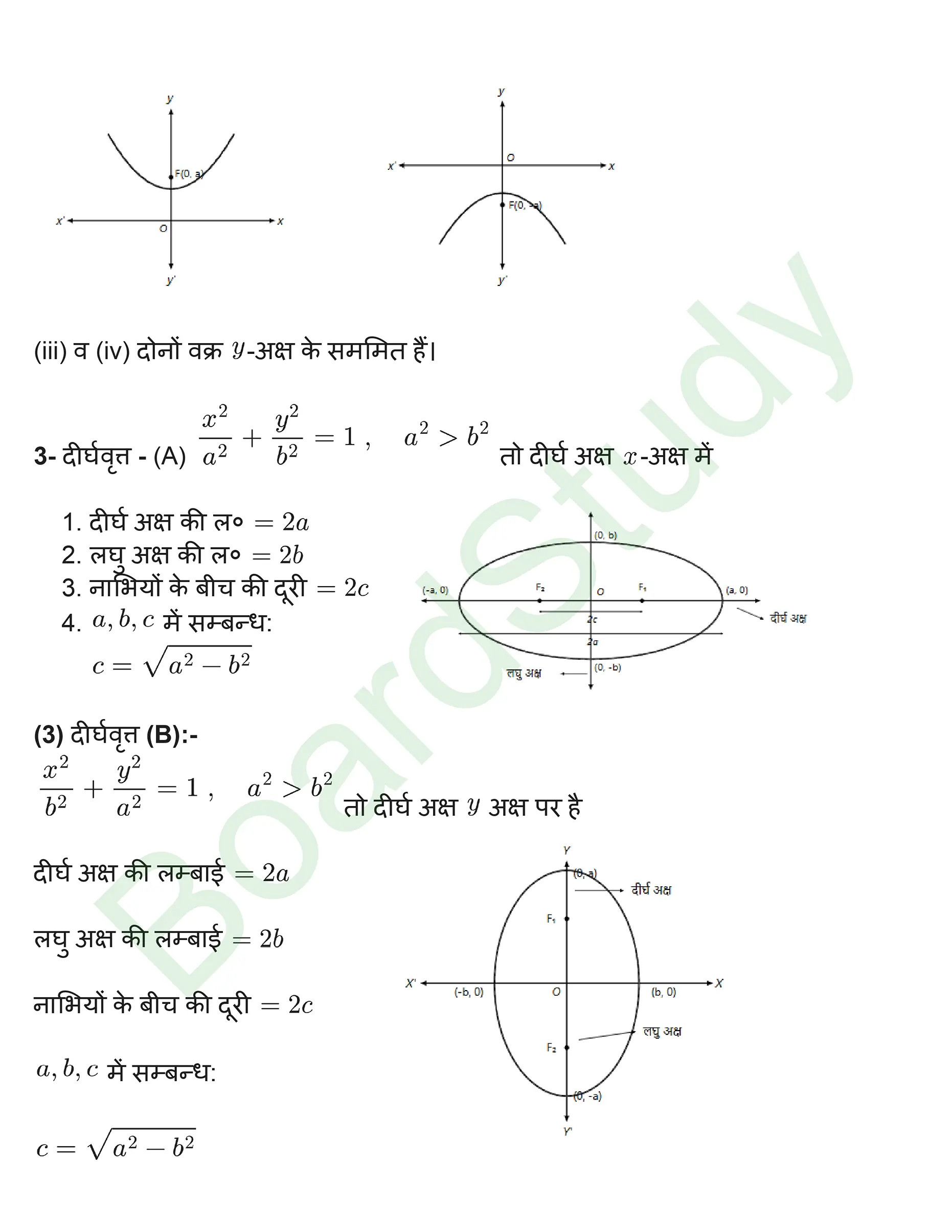 कक्षा 12 गणित समाकलन के अनुप्रयोग नोट्स page 0003